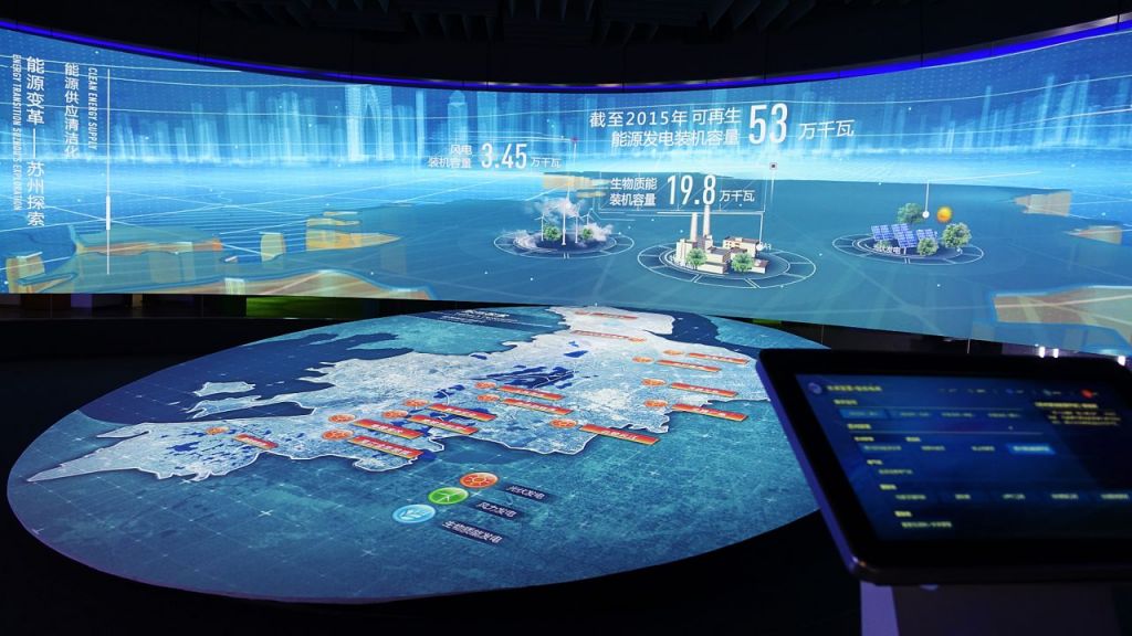 展館里有哪些常用的多媒體互動黑科技